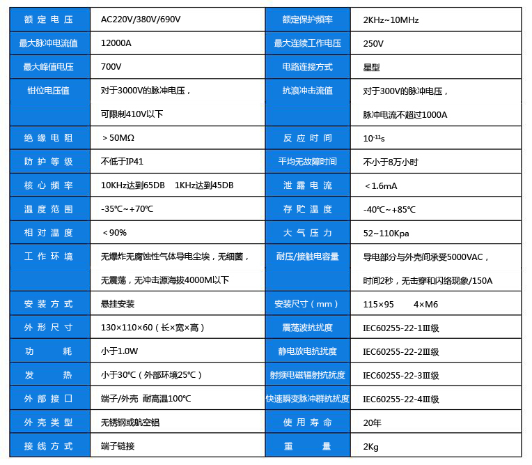 谐波保护器参数副本