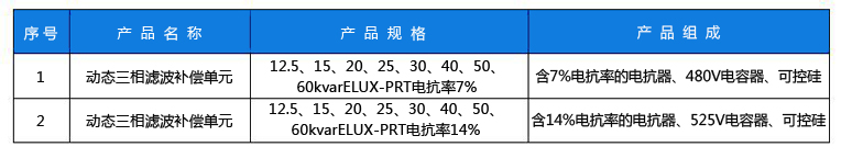 动态三相规格副本